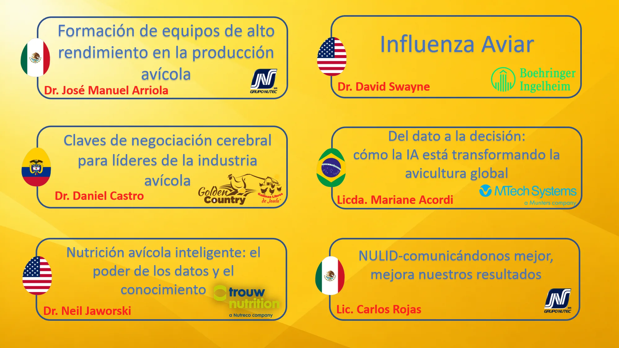 Sesión 3