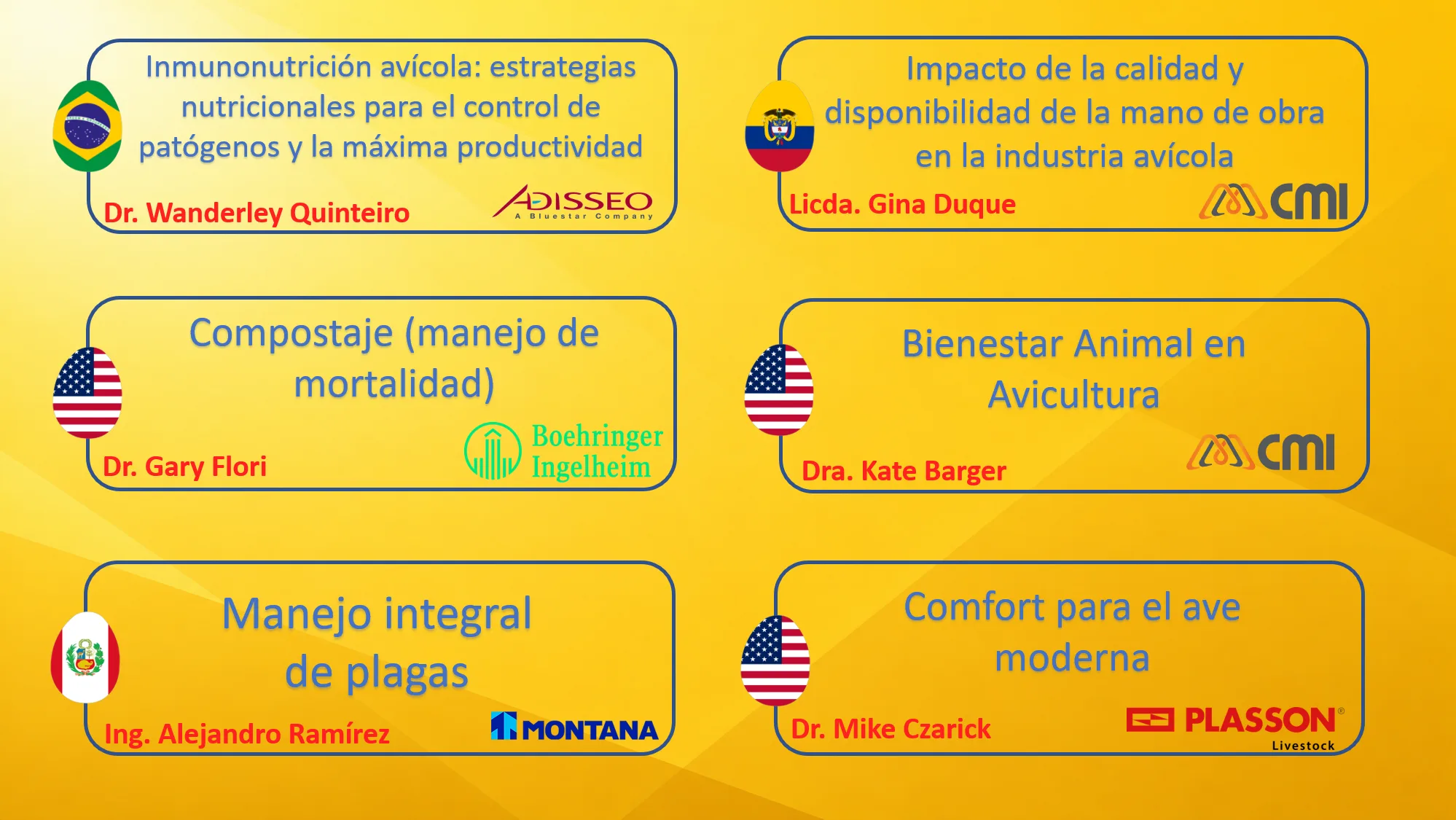 Sesión 4