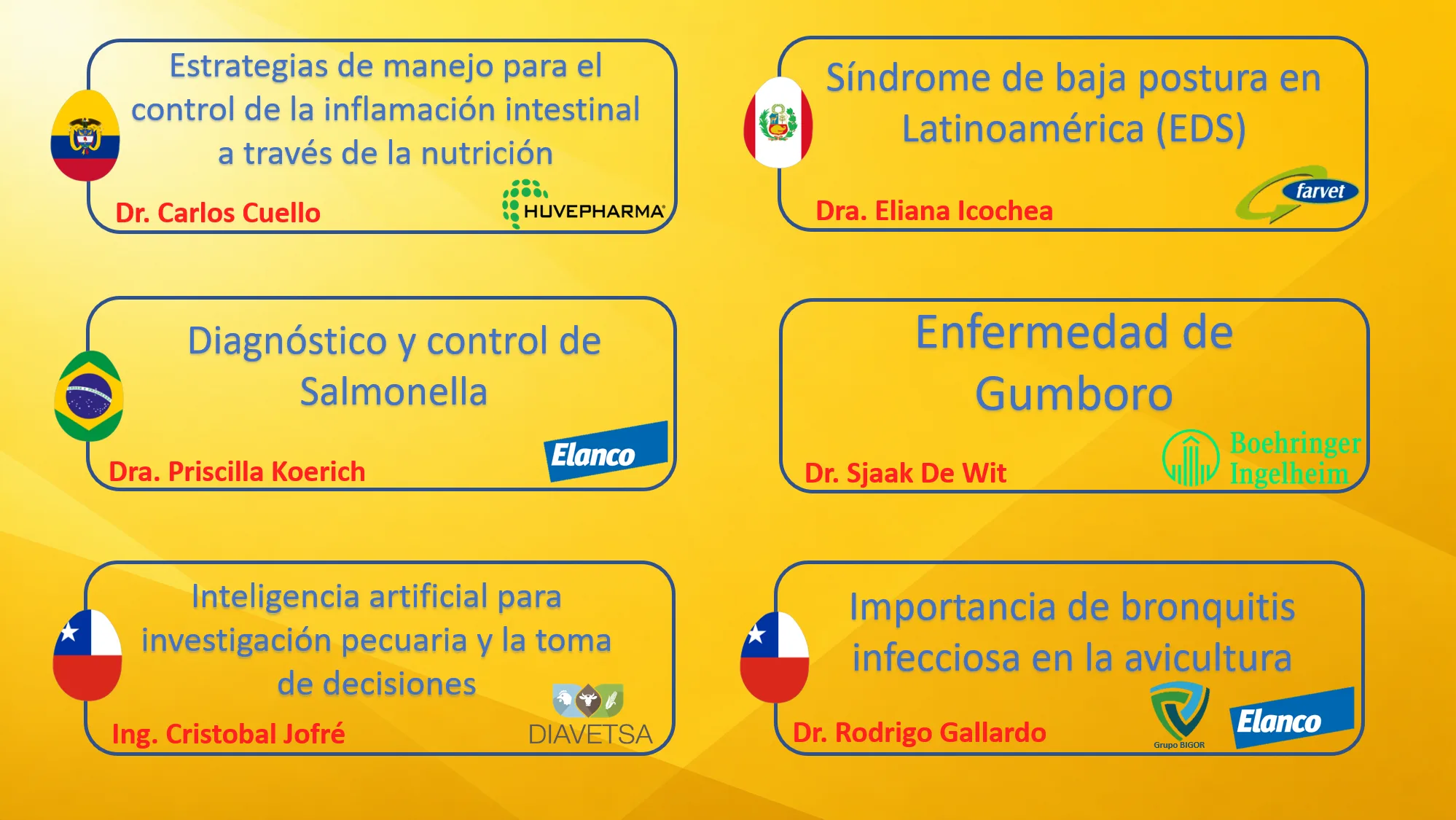 Sesión 7