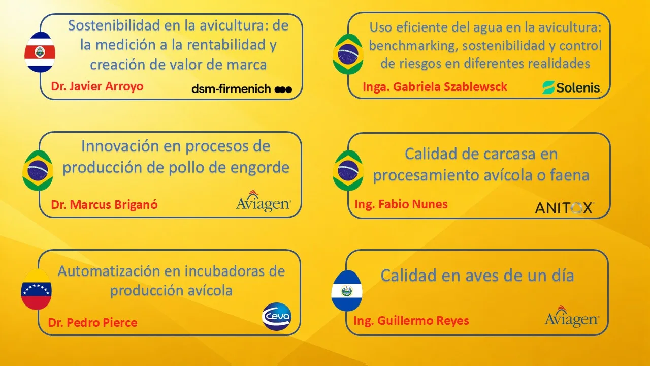 Sesión 1
