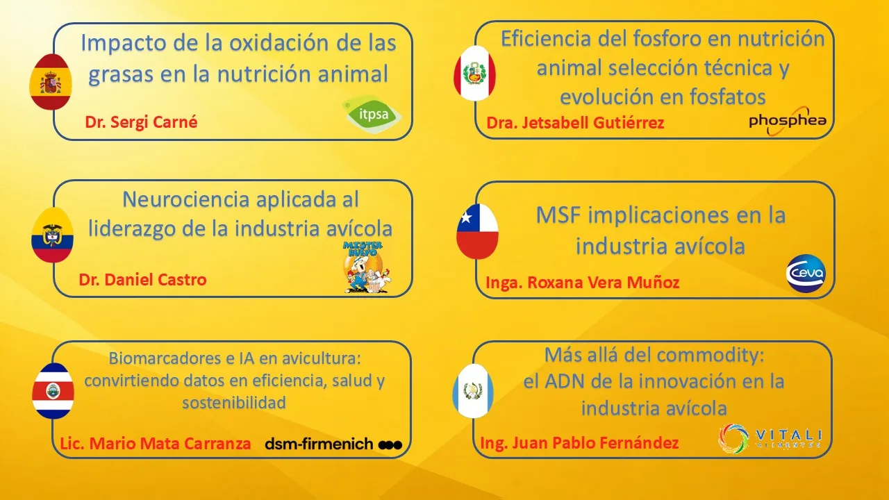 Sesión 2